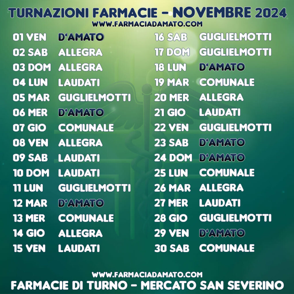 Farmacie di turno - Novembre 2024