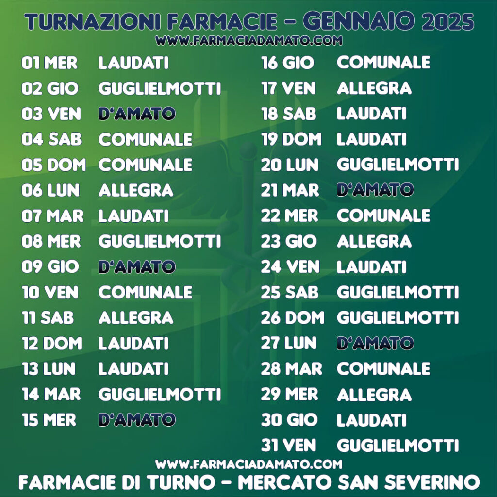 Farmacie di turno - Gennaio 2025