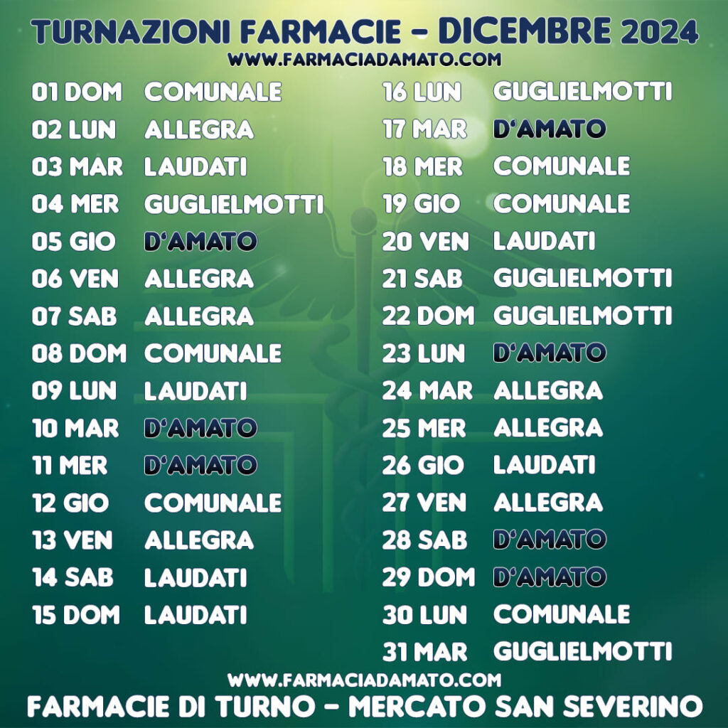 Farmacie di turno - Dicembre 2024